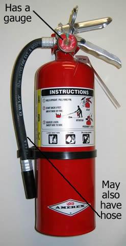 Dry Chemical Extinguisher