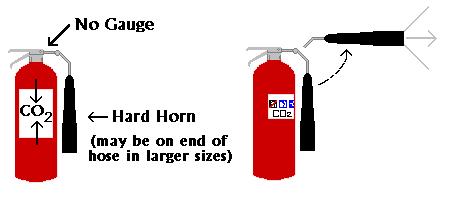 Carbon Dioxide Extinguisher - no gauge. hard horn may be on end of hose in larger sizes