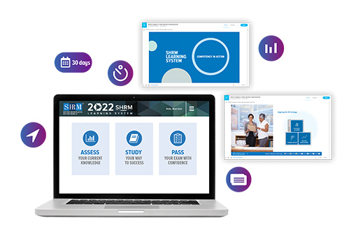2020 SHRM Topic Headings