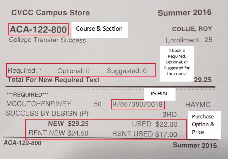 Campus Store Demo